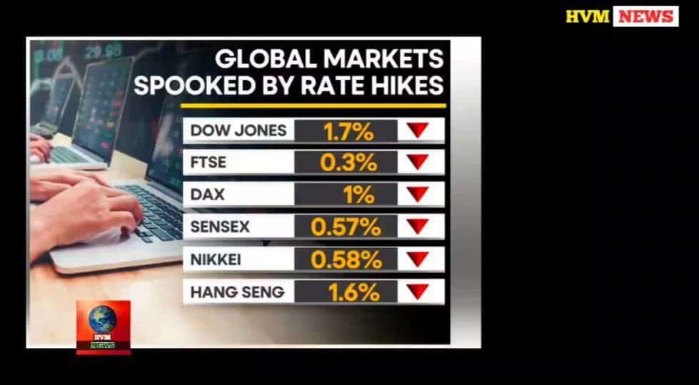 GLOBAL MARKETS RATE HIKES